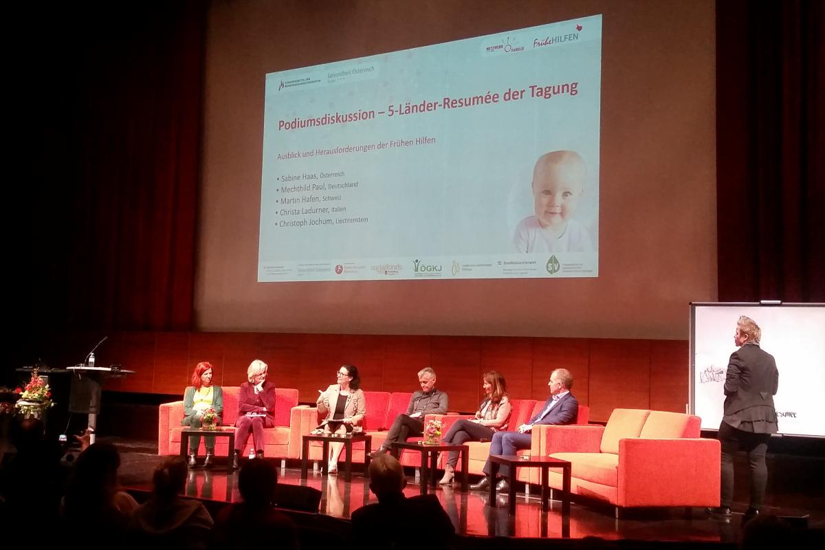Primo convegno internazionale dei 5 Paesi in tema di Sostegno familiare precoce in Austria (marzo 2019)